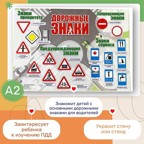Учебно-методический плакат "Дорожные знаки водителю"