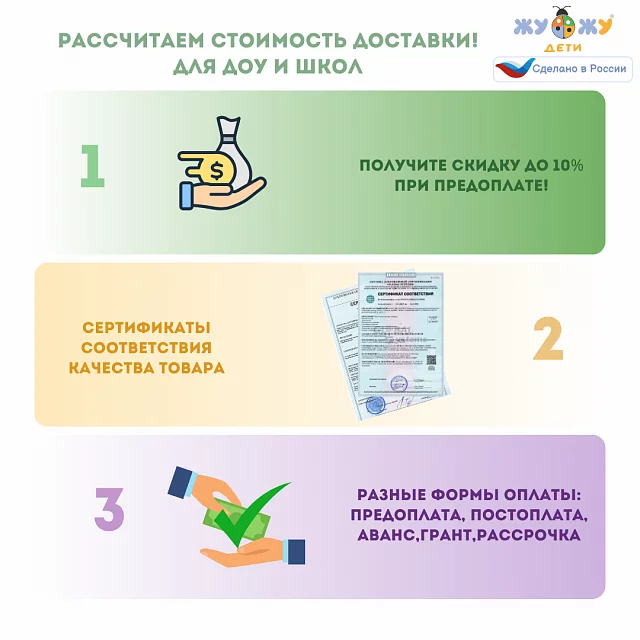 Стенд настенный "Правила дорожного движения для велосипедиста", ПВХ