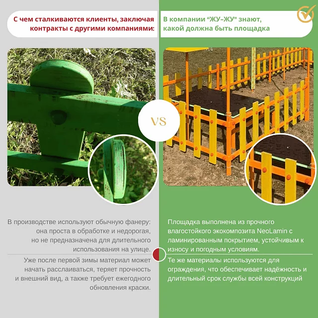 Метеоплощадка Метео-10 "Лайт"