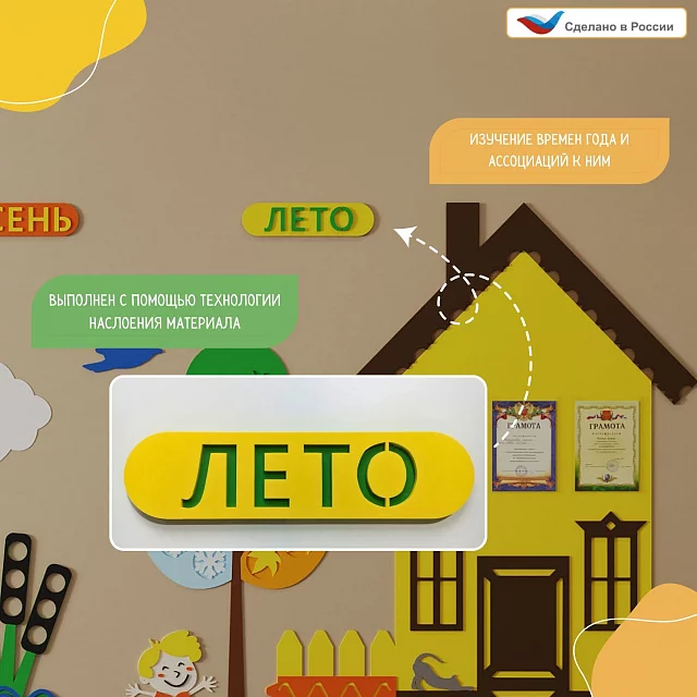 Элемент настенной панели табличка "Лето"