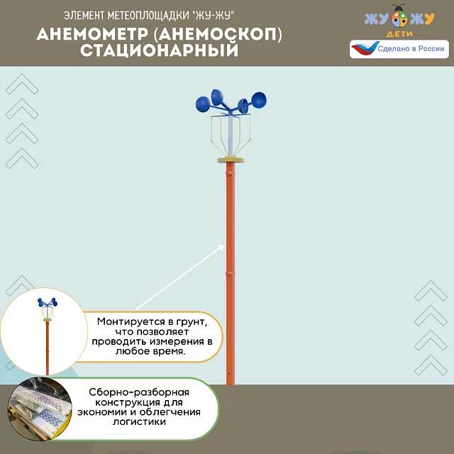 Анемометр (анемоскоп) стационарный