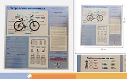 Стенд настенный "Устройство велосипеда", ПВХ