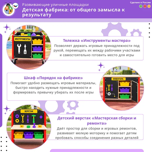 Комплект "Детская фабрика: от общего замысла к результату"
