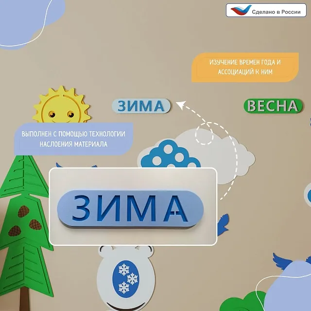Элемент настенной панели табличка "Зима", мягкий полимер