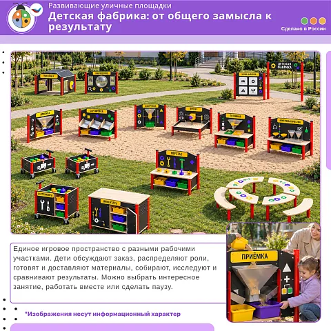 Комплект "Детская фабрика: от общего замысла к результату"