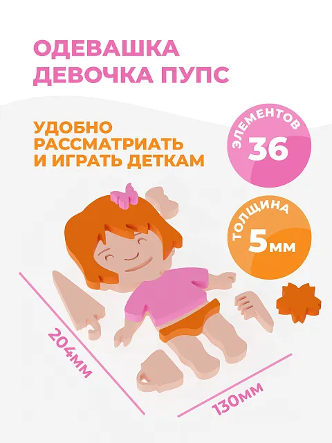 Одевашка "Девочка пупс"