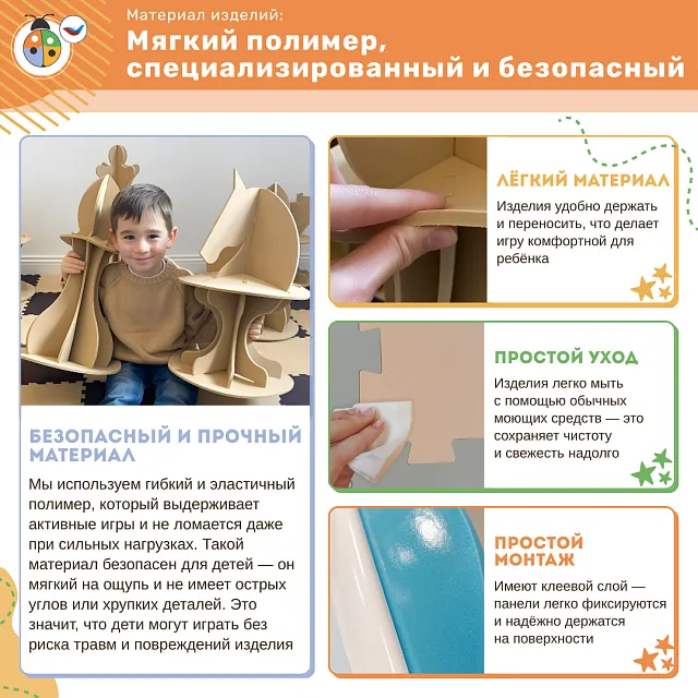 Развивающая настенная панель мобильная "ПДД" макси, комплект