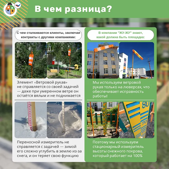 Метеоплощадка Метео-17
