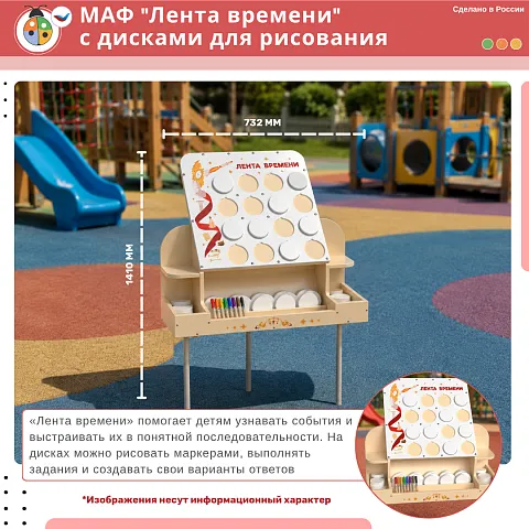 МАФ "Лента времени" с дисками для рисования