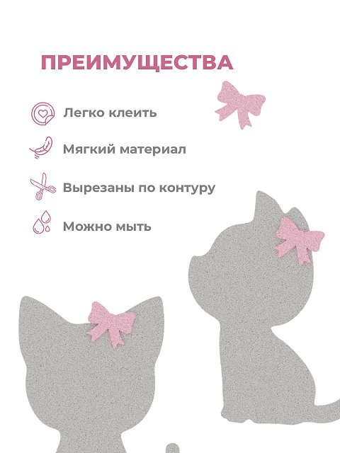 Панель "Котики"