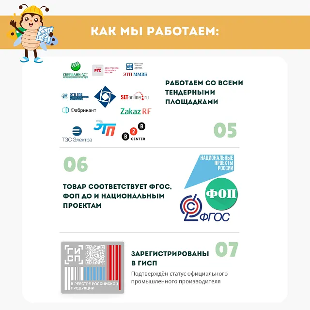Переносная метеостанция