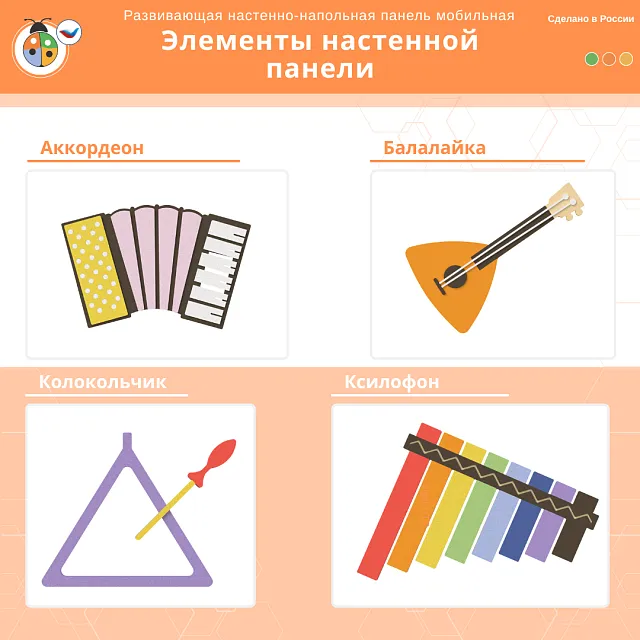 Настенная развивающая панель мобильная “Музыканты”