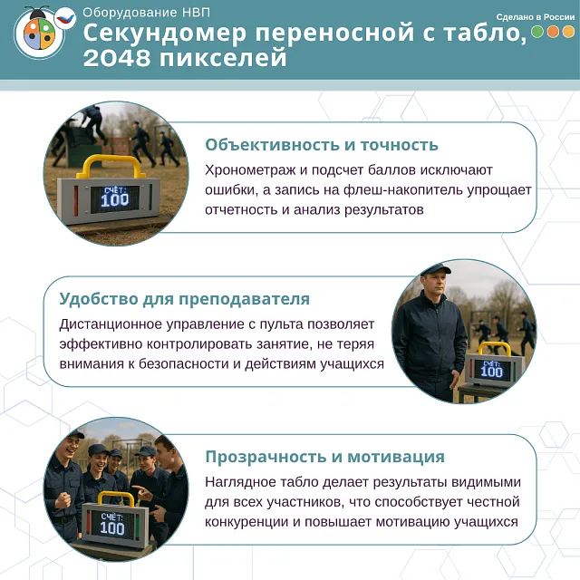 Секундомер переносной с табло, 2048 пикселей