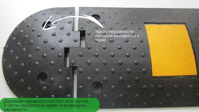Искусственная дорожная неровность 2600 мм, (4 основных центральных и два конечных)