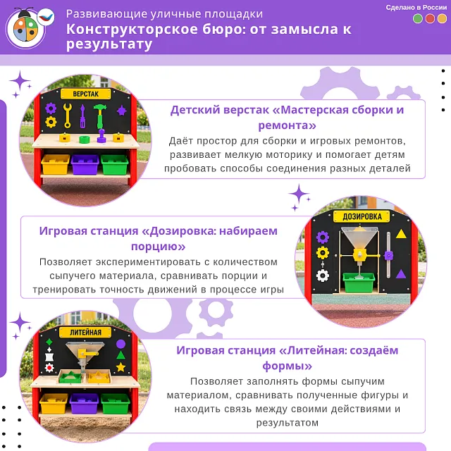 Комплект «Конструкторское бюро: от замысла к результату»