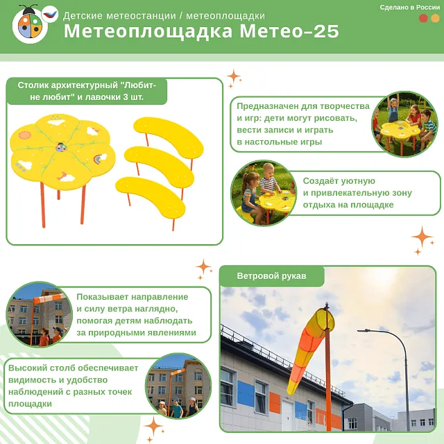 Метеоплощадка Метео-25