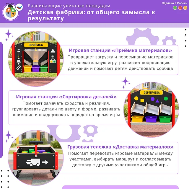 Комплект "Детская фабрика: от общего замысла к результату"