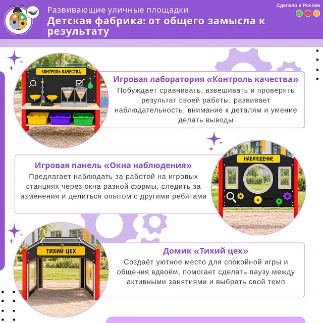Комплект "Детская фабрика: от общего замысла к результату"