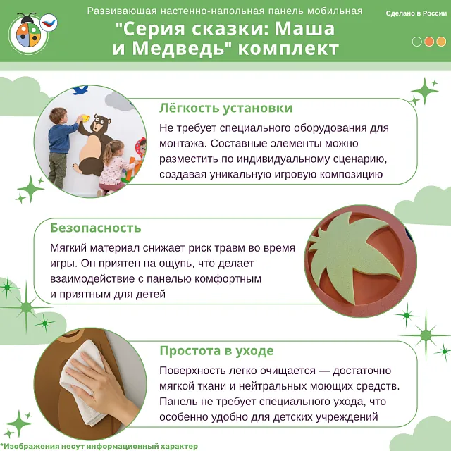 Развивающая настенная панель мобильная "Серия сказки: Маша и Медведь" комплект