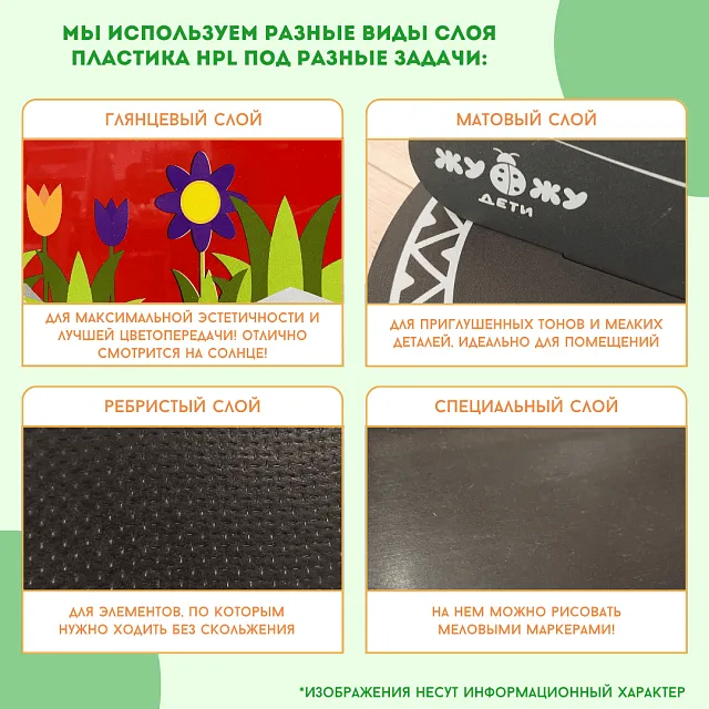 Бизи-стенд "Лиса" декоративно-развивающий