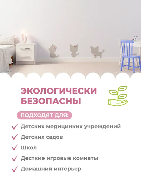 Панель "Котики"