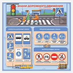 Стенд настенный "Знаки дорожного движения для пешеходов" 780*780 мм