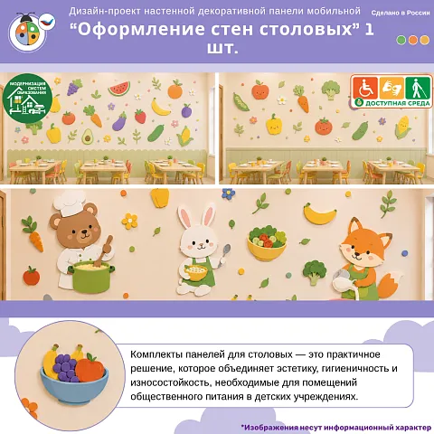 Дизайн-проект настенной декоративной панели "Оформление стен столовых" 1 шт.