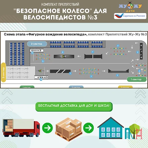 Комплект препятствий "Безопасное колесо" для велосипедистов №3