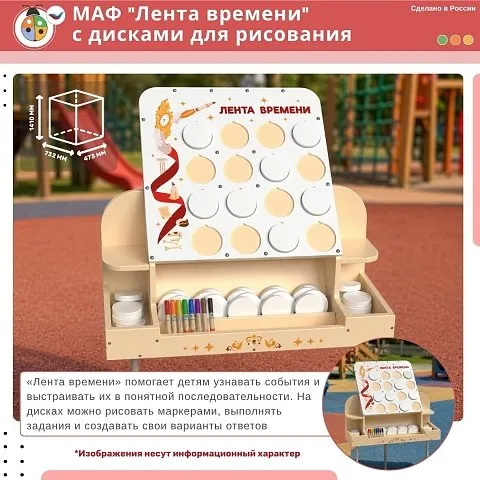 МАФ "Лента времени" с дисками для рисования