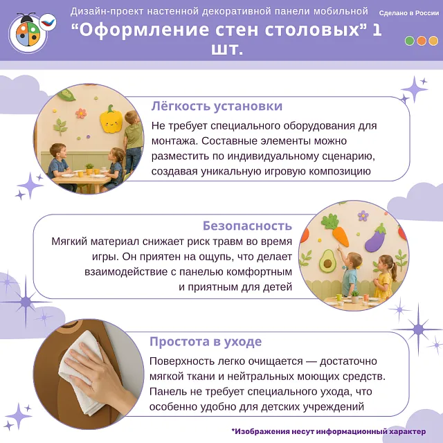 Дизайн-проект настенной декоративной панели "Оформление стен столовых" 1 шт.