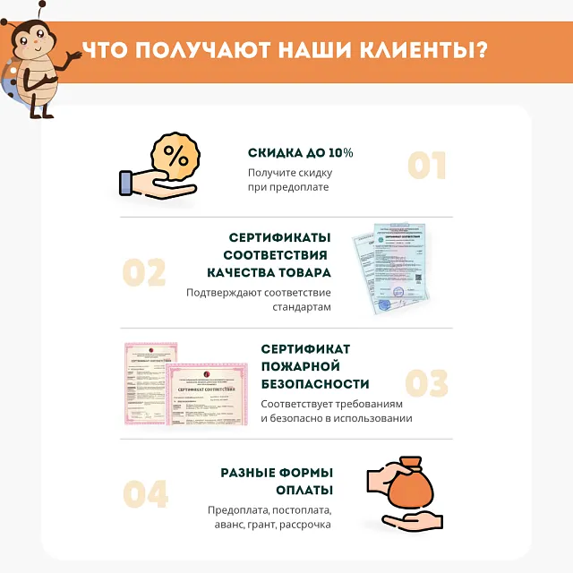 Комплект "Многонациональная Россия"