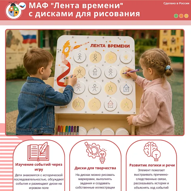 МАФ "Лента времени" с дисками для рисования