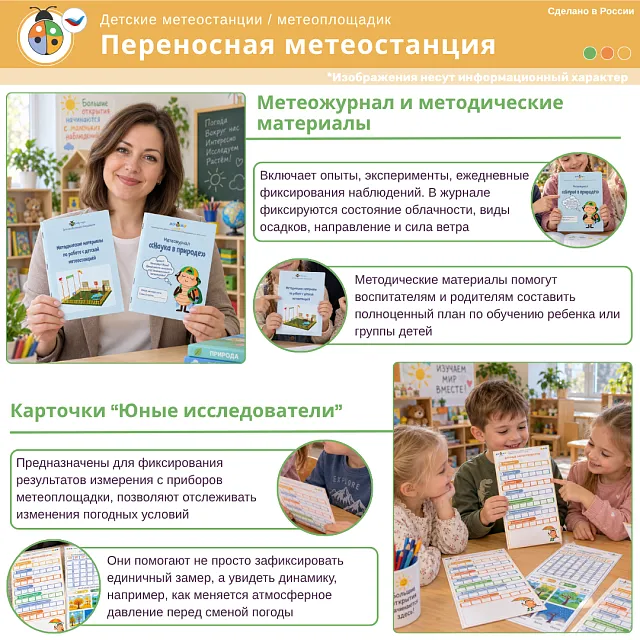 Переносная метеостанция