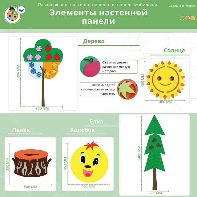Развивающая настенная панель мобильная "Серия сказки: Колобок", комплект