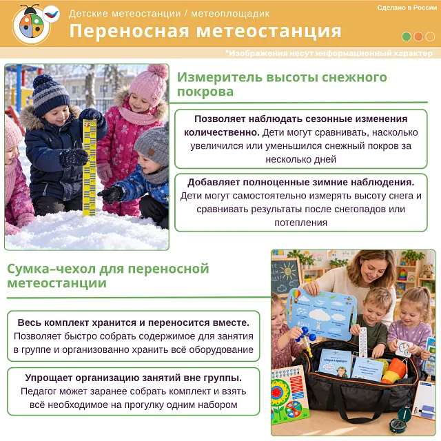 Переносная метеостанция