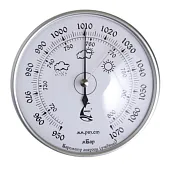 Метеоприборы