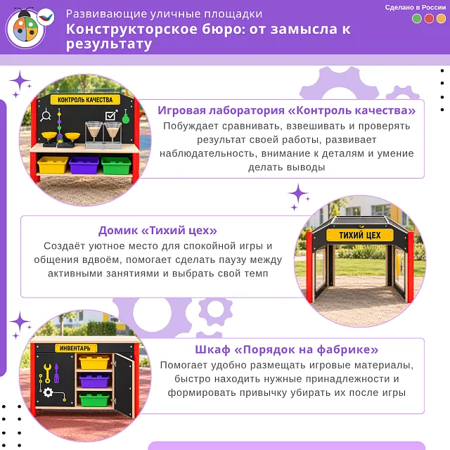 Комплект «Конструкторское бюро: от замысла к результату»