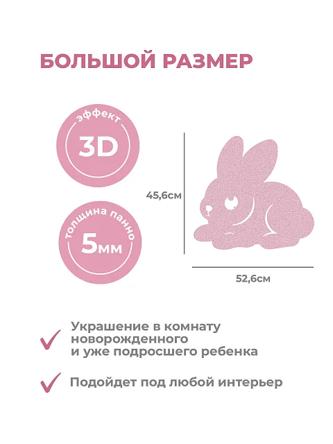 Панель "Зайчики"