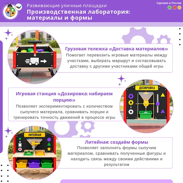 Комплект «Производственная лаборатория: материалы и формы»