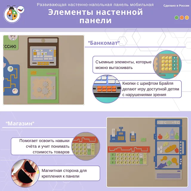 Настенная развивающая панель из мягкого полимера "Финансовая грамотность", мягкий полимер