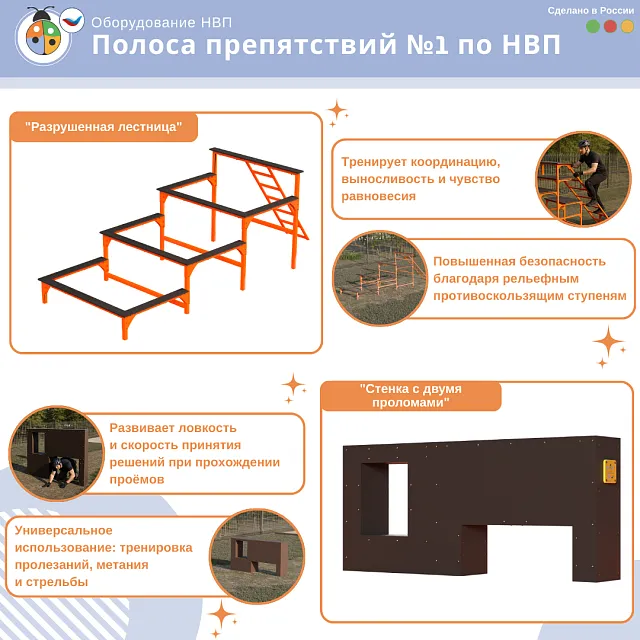 Полоса препятствий №1 по НВП