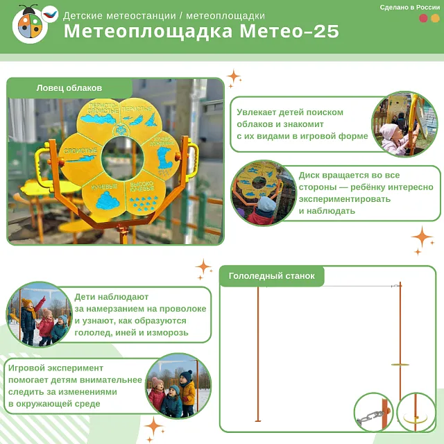 Метеоплощадка Метео-25