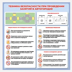 Стенд настенный "План-схема и техника безопасности при проведении занятий в автогородке" 780*780 мм
