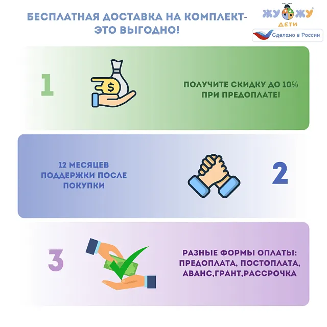 Беспилотный летательный аппарат (БПЛА) "Патрионика" образовательный
