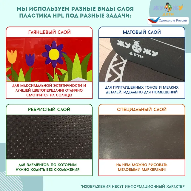 Учебно-игровой макет "Школа" стационарный