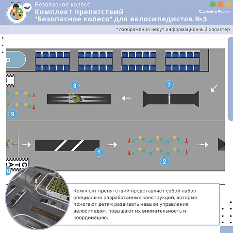 Комплект препятствий "Безопасное колесо" для велосипедистов №3