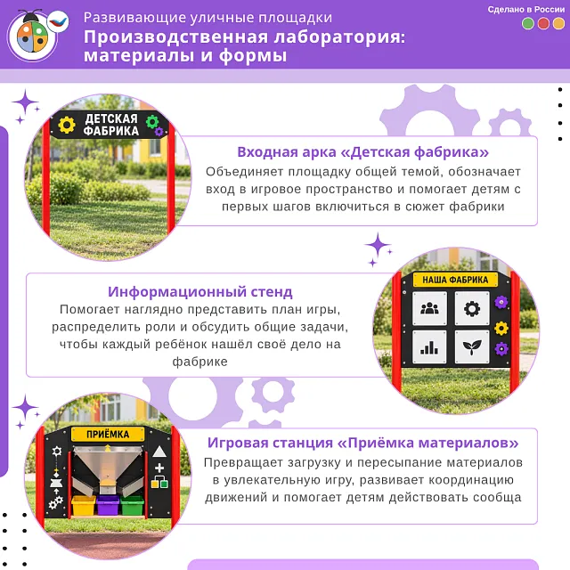 Комплект «Производственная лаборатория: материалы и формы»