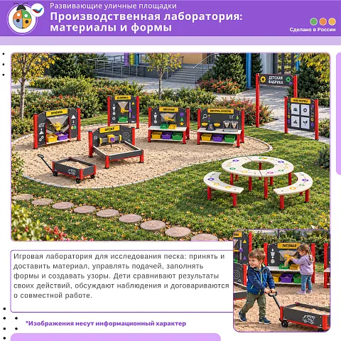 Комплект «Производственная лаборатория: материалы и формы»