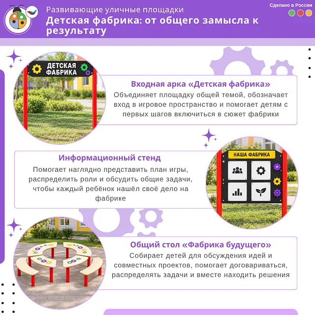 Комплект "Детская фабрика: от общего замысла к результату"