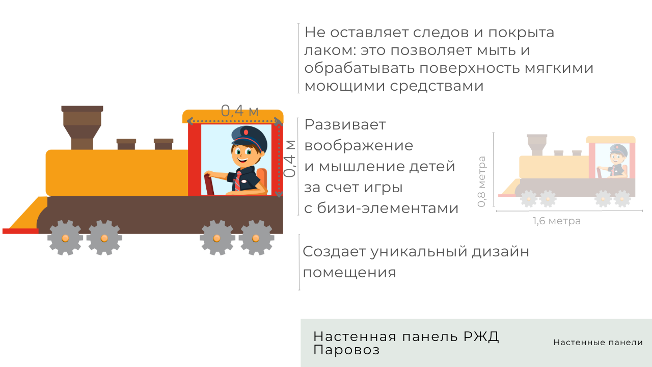 Настенная панель РЖД Локомотив паровоза с машинистом купить по цене 14457  рублей в интернет-магазине ZyZydeti